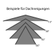 DW NewLine RAL Farbe Dachdurchführung Ziegeldach 36-45° für Schornsteine mit AUßEN-Ø190-200mm ohne WK bunt